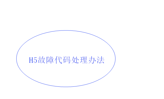 格力空調h5是什么意思,格力空調h5故障代碼,格力空調顯示h5